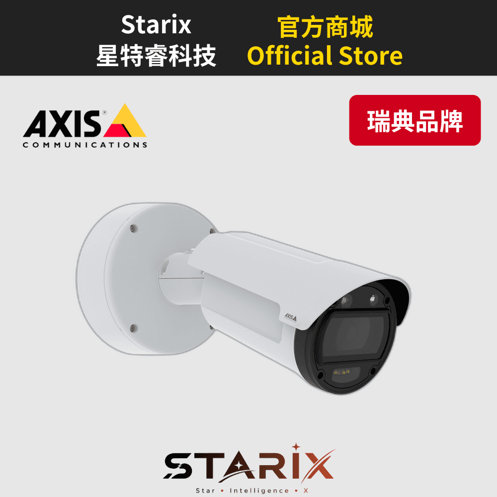 AXIS Q1808-LE
