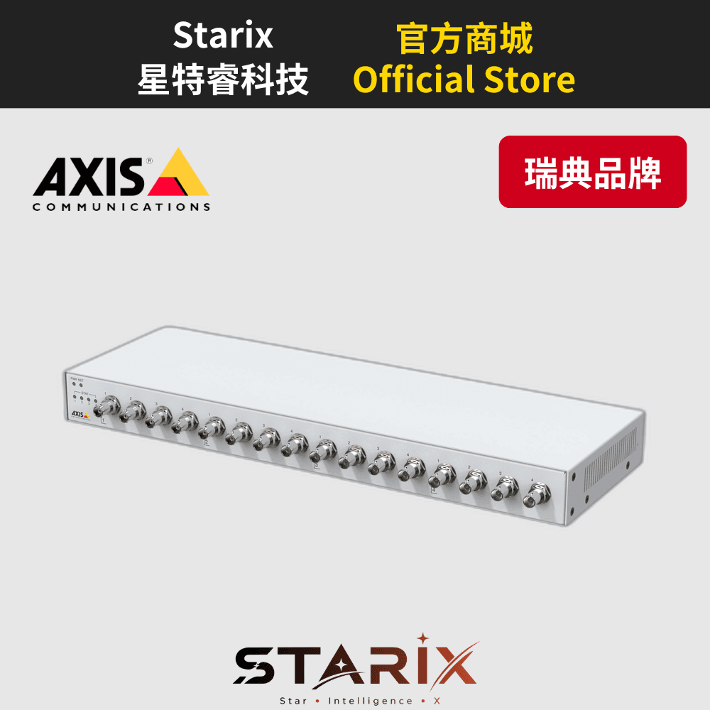 AXIS M7116