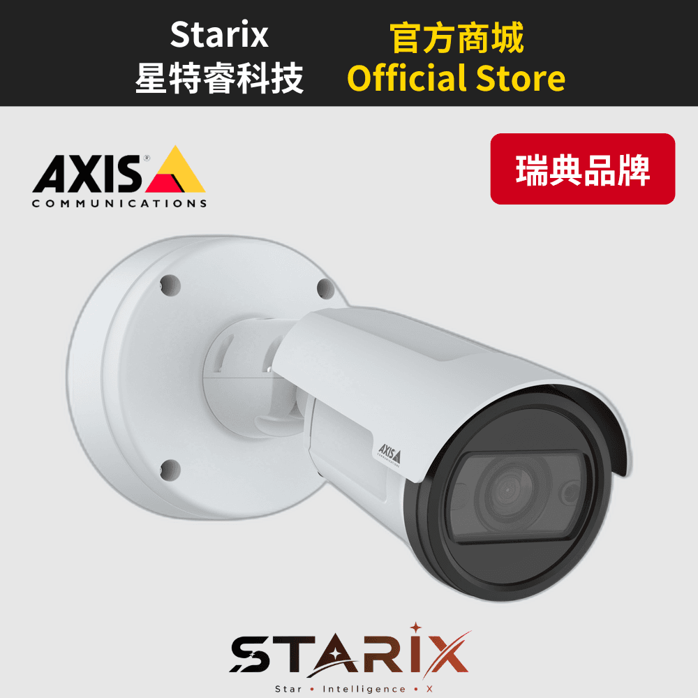 AXIS P1487-LE